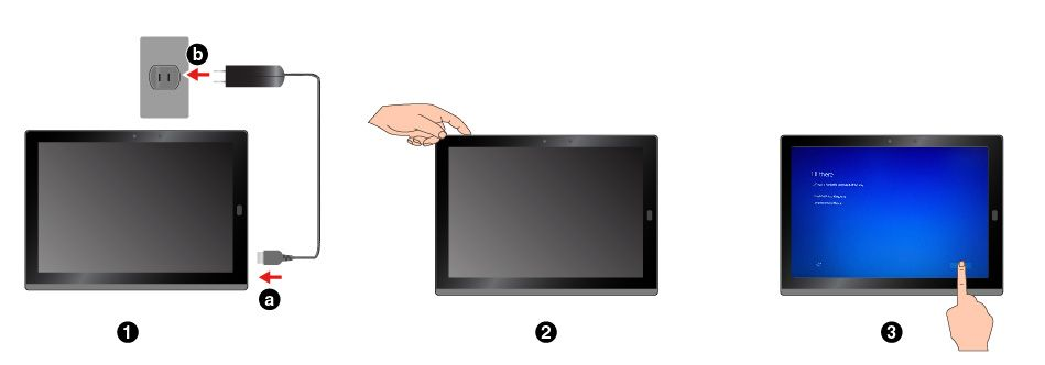 Luku 2. Käytön aloitus Opettele perusasiat, jotta voit aloittaa ThinkPad-taulutietokoneen käytön.