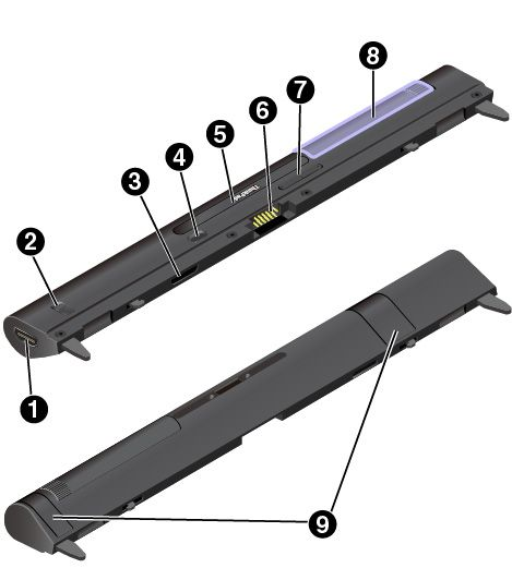 1 USB 3.0 -liitäntä USB 3.0 -liitäntään voi liittää USB-yhteensopivia laitteita, kuten USB-näppäimistön, USB-hiiren tai USB-tallennuslaitteen.