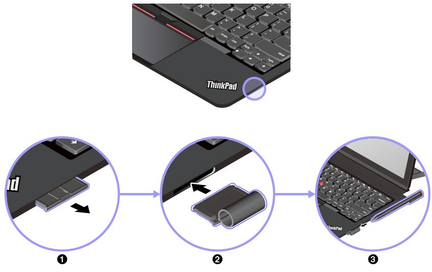 Kynän säilyttäminen USB 3.0 -kynäpidikkeessä Taulutietokoneessa saattaa olla valmiiksi asennettuna USB 3.0 -kynäpidike. Voit säilyttää kynää tässä taulutietokoneen kynäpidikkeessä seuraavasti: 1.