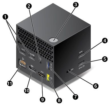ThinkPad WiGig Dock -telakointiasema WiGig-tekniikka mahdollistaa langattoman viestinnän lähistöllä olevien laitteiden välillä usean gigabitin nopeudella.