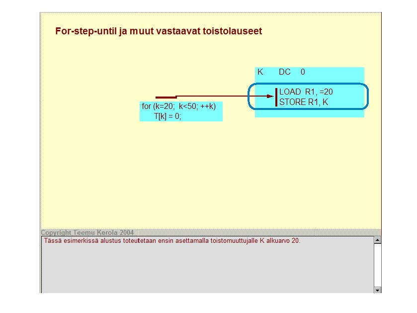 For-step-until ja muut vastaavat toistolauseet K DC 0 --------ifr- ---1 LOAD R1, =20 tor (k=20; k<50; ++k),