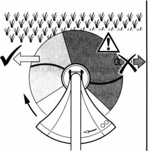 Extending the string - If the appliance no longer cuts properly or the motor runs too fast, the string has most probably become too short.