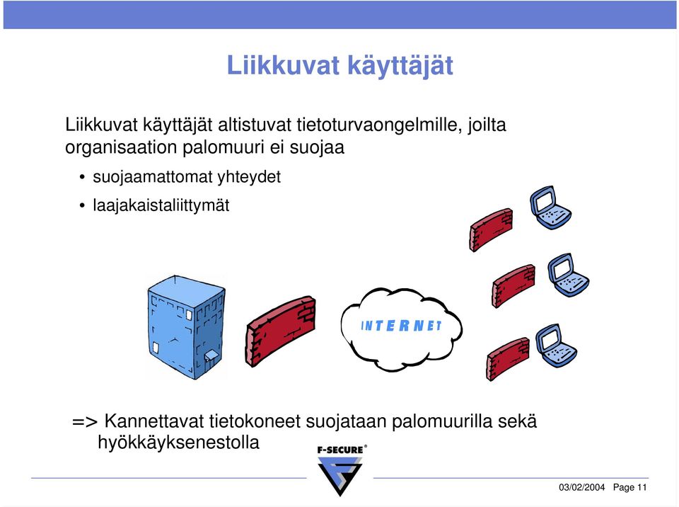 suojaamattomat yhteydet laajakaistaliittymät => Kannettavat