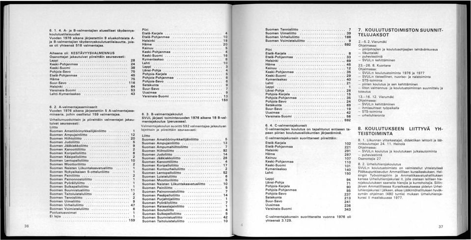 Aiheena oli : KESTÄVYYSVALMENNUS Osanottajat jakautuivat piireittäin seuraavasti : lappi..................... 28 Keski-Pohjanmaa..... 24 Keski-Suomi.................. 38 Pohjois-Savo.