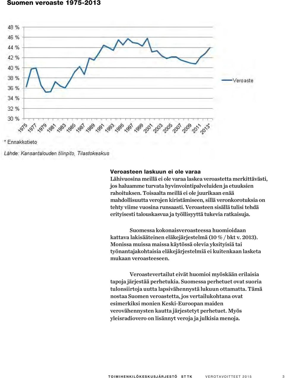 Veroasteen sisällä tulisi tehdä erityisesti talouskasvua ja työllisyyttä tukevia ratkaisuja. Suomessa kokonaisveroasteessa huomioidaan kattava lakisääteinen eläkejärjestelmä (10 % / bkt v. 2013).