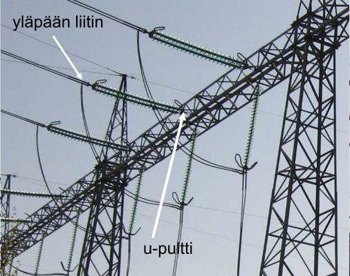 Sähköverkkoon liittyminen - kytkinlaitosliityntä Sähköverkon käyttövarmuus on parhaiten hallittavissa liittämällä liitynnät kytkinlaitoksiiin Kytkinlaitosliitynnällä tarkoitetaan liittymistä