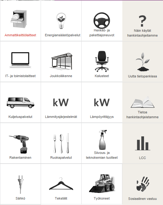 Tuoteryhmäkohtaisia ohjeita tietopankissa Ohjeita on muun muassa seuraaville: ajoneuvot energiansäästöpalvelut IT- ja toimistolaitteet joukkoliikenne kuljetuspalvelut