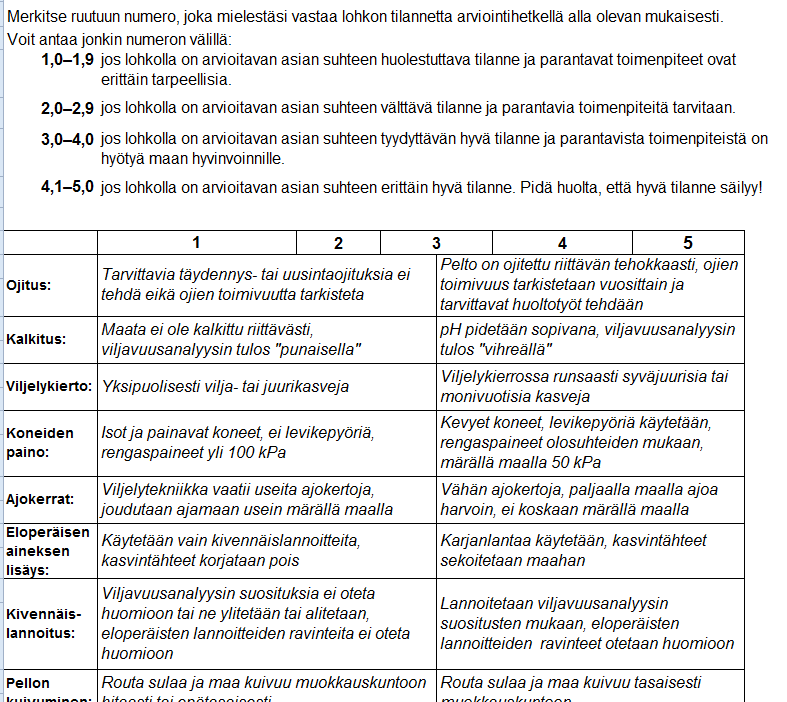 Peltomaan laatutesti