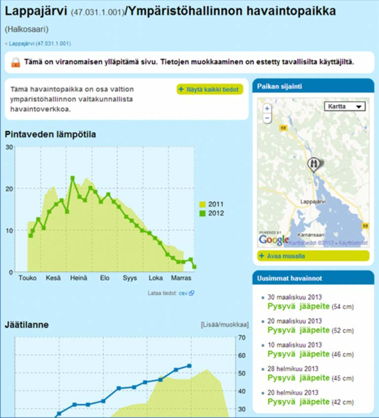 LIITE 2/5 Varaudu myös siihen, että nimesi mainitaan lähdetiedoissa, kun sisältöä käytetään muualla. Jos et halua nimeäsi julki, esiinny Järviwikissä pelkällä käyttäjätunnuksella.