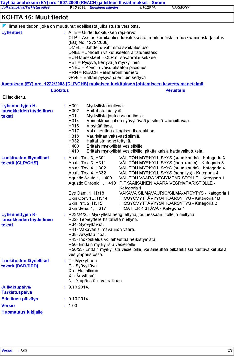 1272/2008] DMEL = Johdettu vähimmäisvaikutustaso DNEL = Johdettu vaikutukseton altistumistaso EUHlausekkeet = CLPn lisävaaralausekkeet PBT = Pysyvä, kertyvä ja myrkyllinen PNEC = Arvioitu