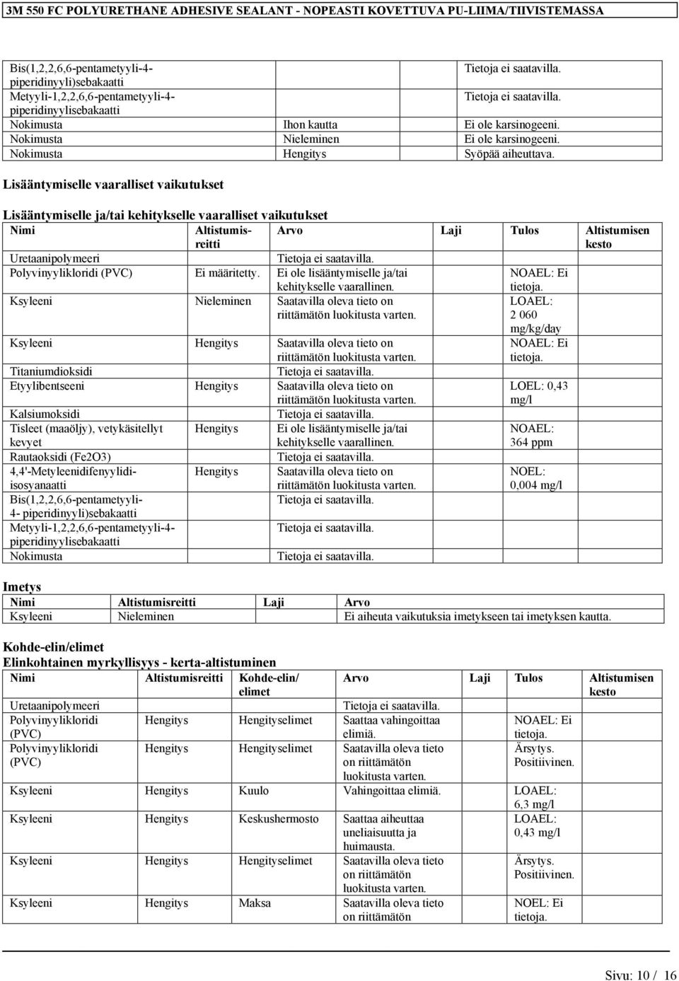 Lisääntymiselle ja/tai kehitykselle vaaralliset vaikutukset Nimi Altistumisreitti Arvo Laji Tulos Altistumisen kesto Polyvinyylikloridi (PVC) Ei määritetty.
