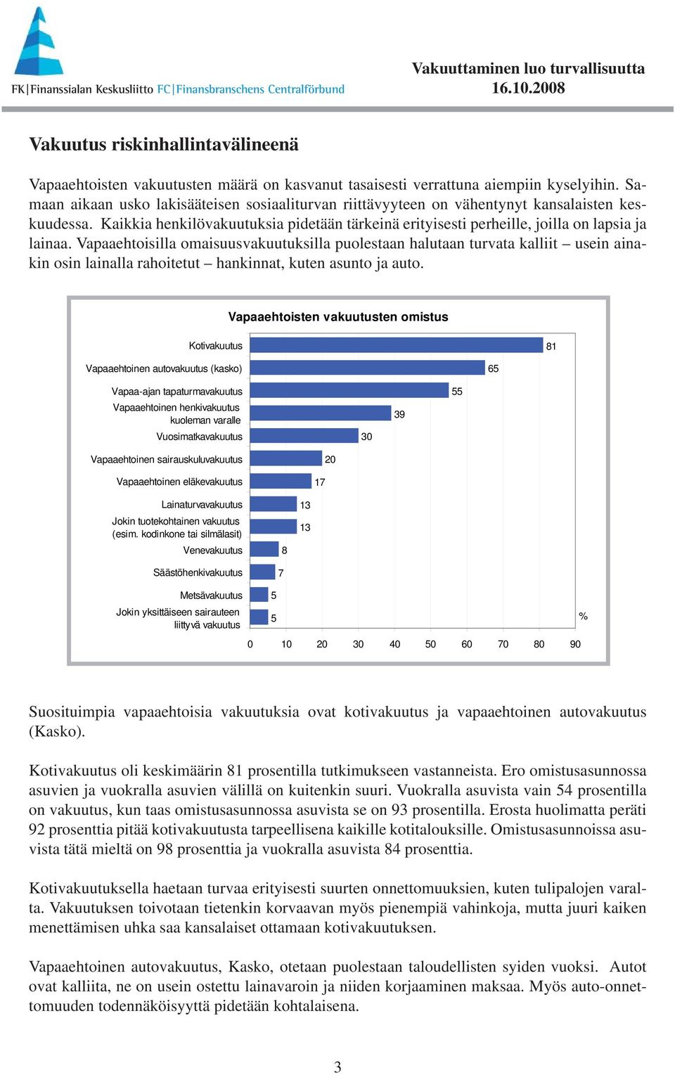 Vapaaehtoisilla omaisuusvakuutuksilla puolestaan halutaan turvata kalliit usein ainakin osin lainalla rahoitetut hankinnat, kuten asunto ja auto.