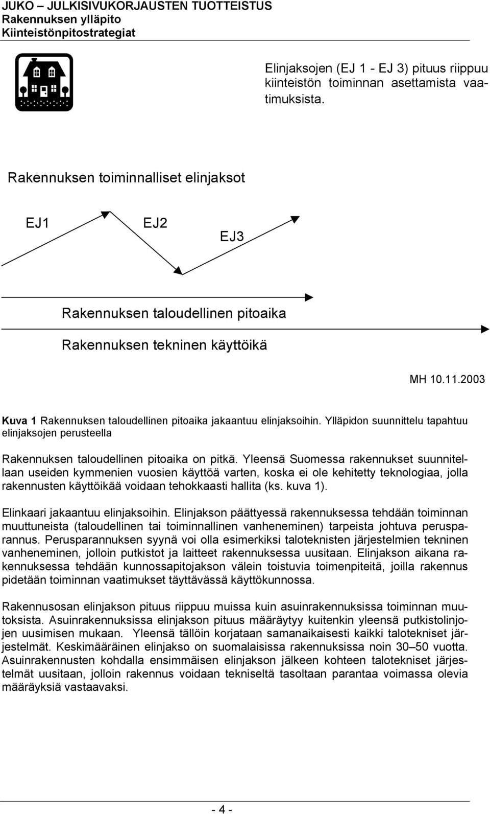 Ylläpidon suunnittelu tapahtuu elinjaksojen perusteella Rakennuksen taloudellinen pitoaika on pitkä.
