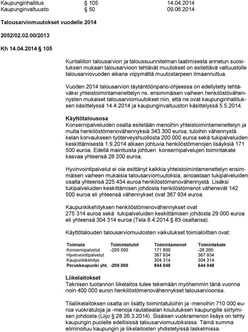 2014 105 Kuntaliiton talousarvion ja taloussuunnitelman laatimisesta annetun suo situk sen mukaan talousarvioon tehtävät muutokset on esitettävä val tuus tol le talousarviovuoden aikana viipymättä