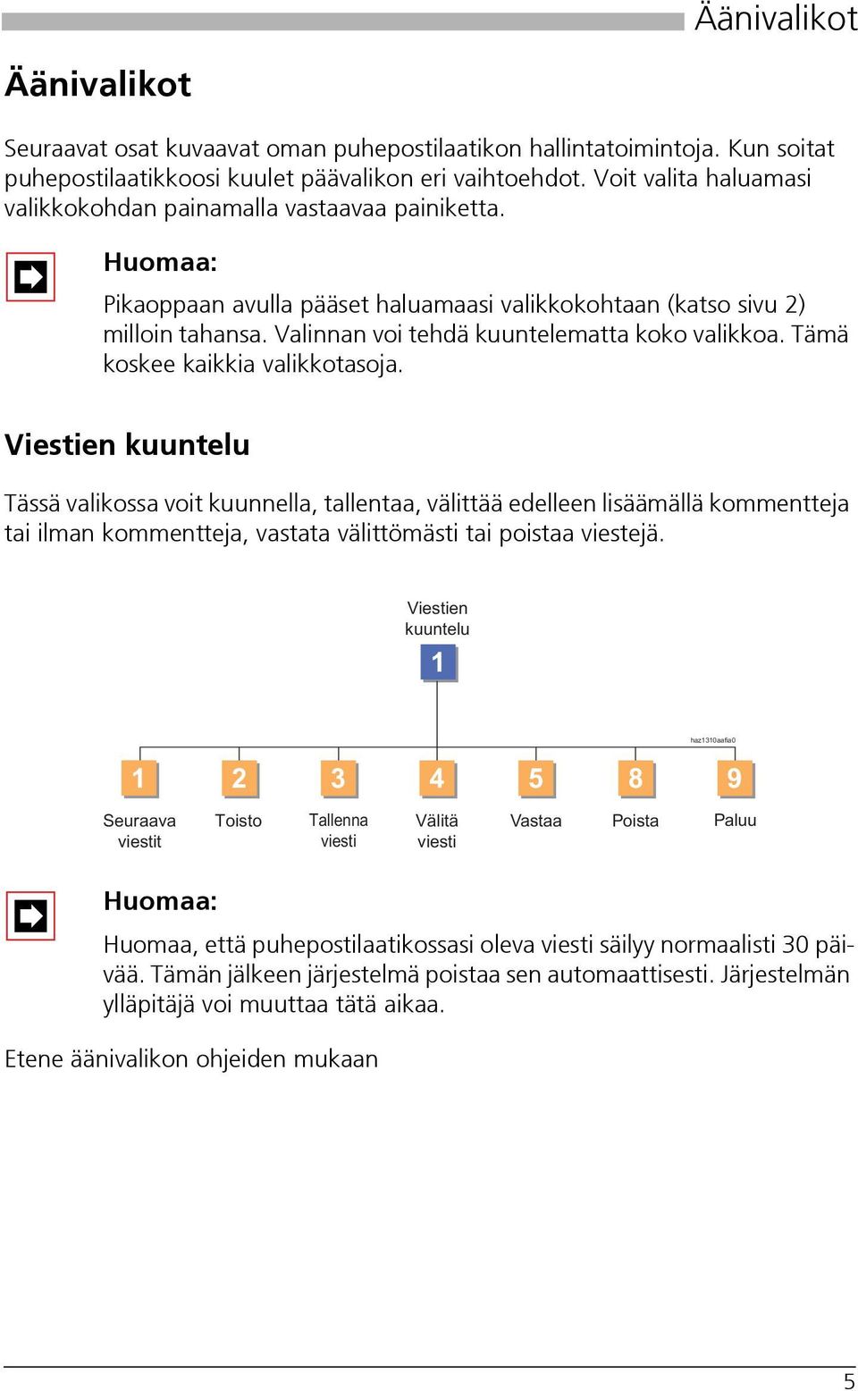 Valinnan voi tehdä kuuntelematta koko valikkoa. Tämä koskee kaikkia valikkotasoja.