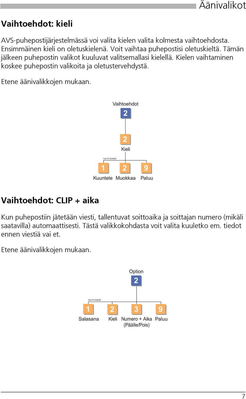 Vaihtoehdot 2 2 Kieli haz1312aafia0 1 2 Kuuntele Muokkaa 9 Vaihtoehdot: CLIP + aika Kun puhepostiin jätetään viesti, tallentuvat soittoaika ja soittajan numero (mikäli saatavilla)