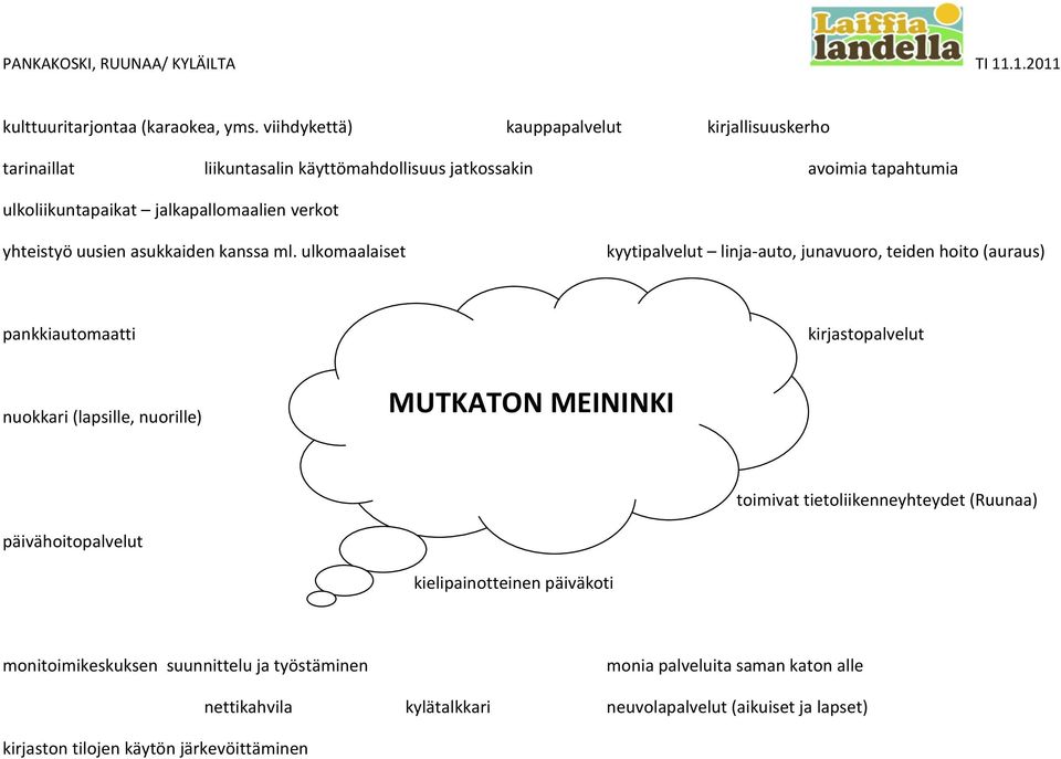 yhteistyö uusien asukkaiden kanssa ml.