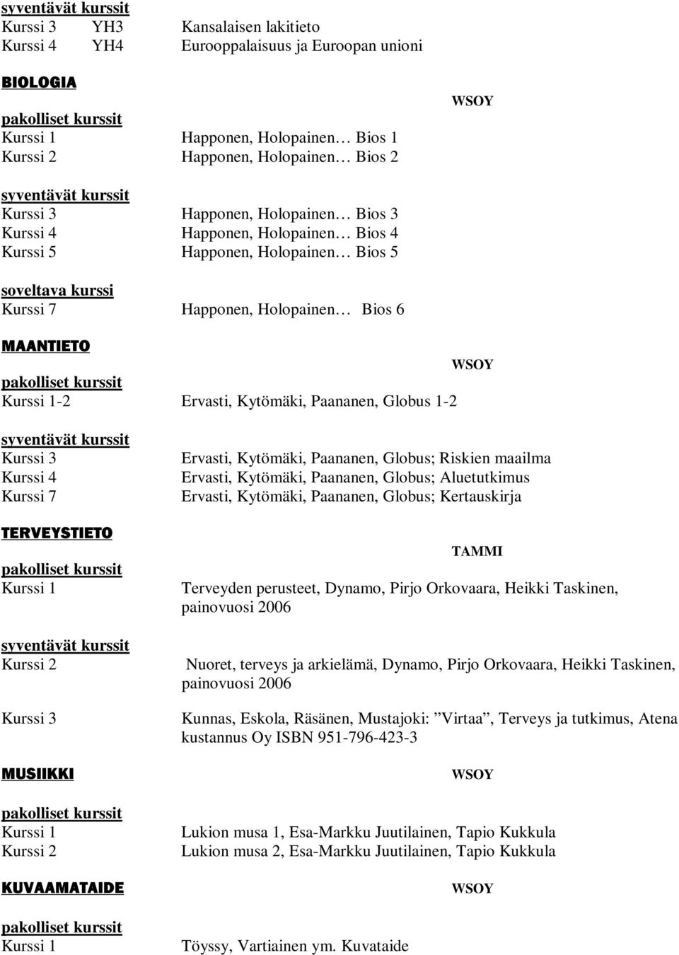 maailma Ervasti, Kytömäki, Paananen, Globus; Aluetutkimus Ervasti, Kytömäki, Paananen, Globus; Kertauskirja TAMMI Terveyden perusteet, Dynamo, Pirjo Orkovaara, Heikki Taskinen, painovuosi 2006