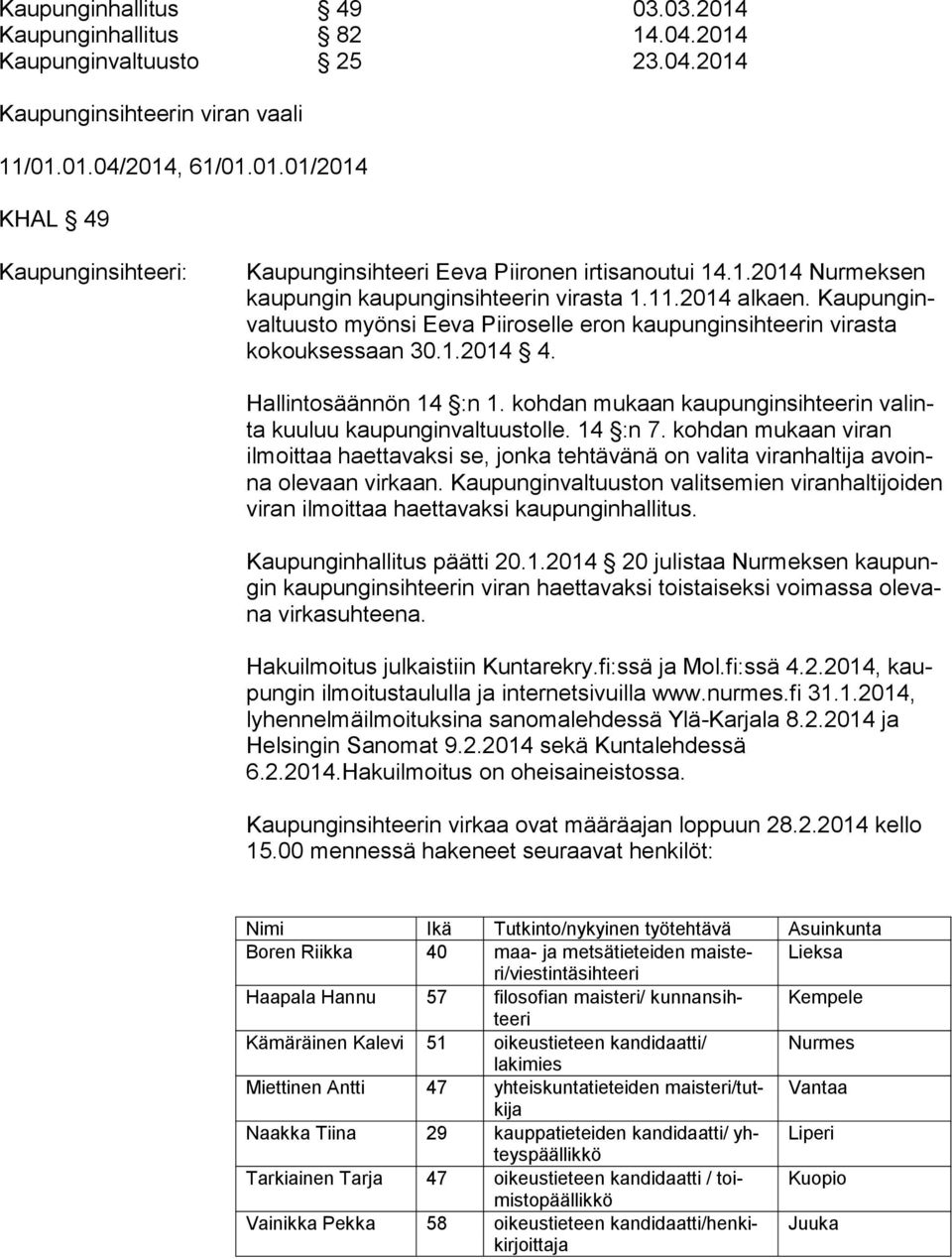 Hallintosäännön 14 :n 1. kohdan mukaan kaupunginsihteerin va linta kuuluu kaupunginvaltuustolle. 14 :n 7.