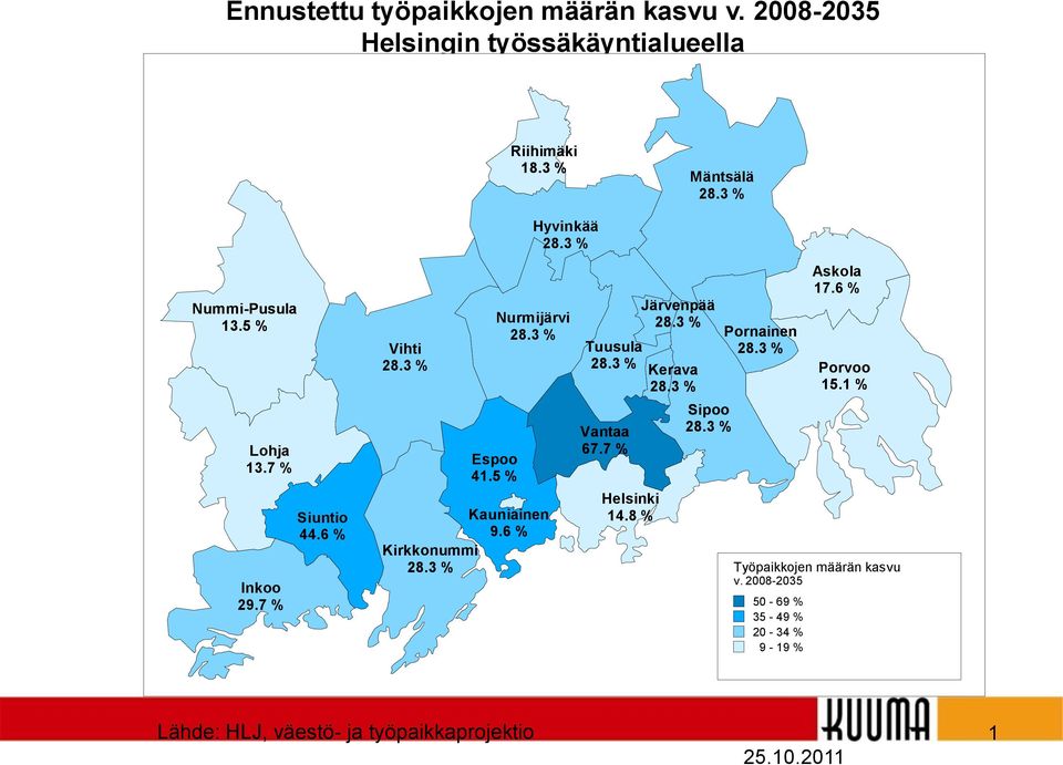 6 % Kirkkonummi 28.3 % Tuusula 28.3 % Vantaa 67.7 % Helsinki 14.8 % Järvenpää 28.3 % Kerava 28.3 % Sipoo 28.3 % Pornainen 28.