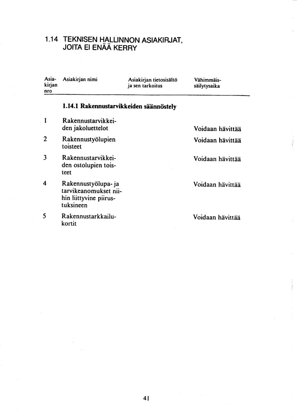 1 Rakennustarvikkeiden säännöstely Rakennustarvikkeiden jakoluettelot Rakennustyölupien t o is tee t Rakennustarvikkeiden