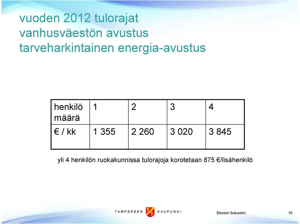 4 / kk 1 355 2 260 3 020 3 845 yli 4 henkilön