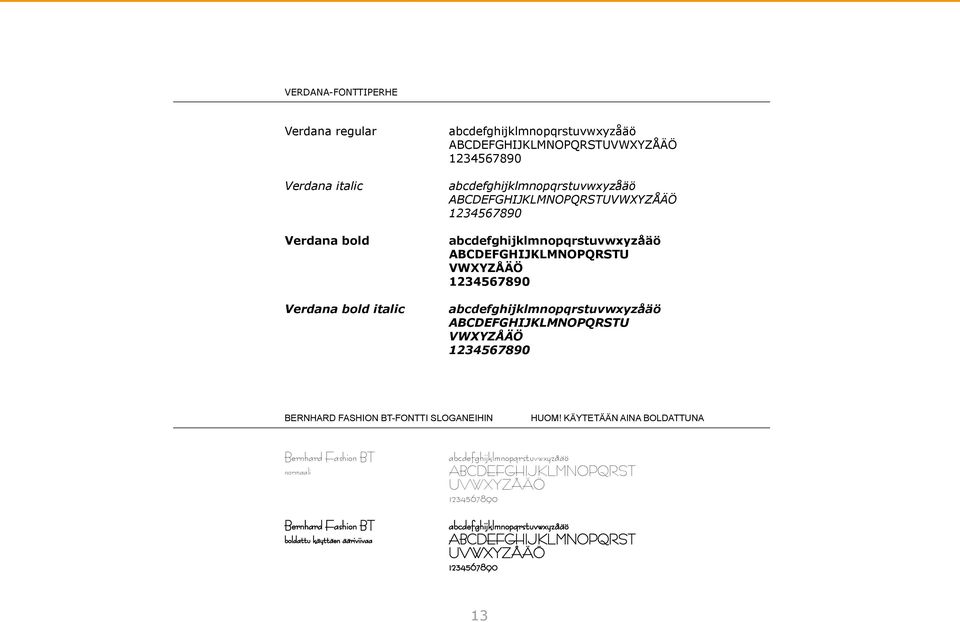 abcdefghijklmnopqrstuvwxyzåäö ABCDEFGHIJKLMNOPQRSTU VWXYZÅÄÖ 1234567890 BERNHARD FASHION BT-FONTTI SLOGANEIHIN HUOM!