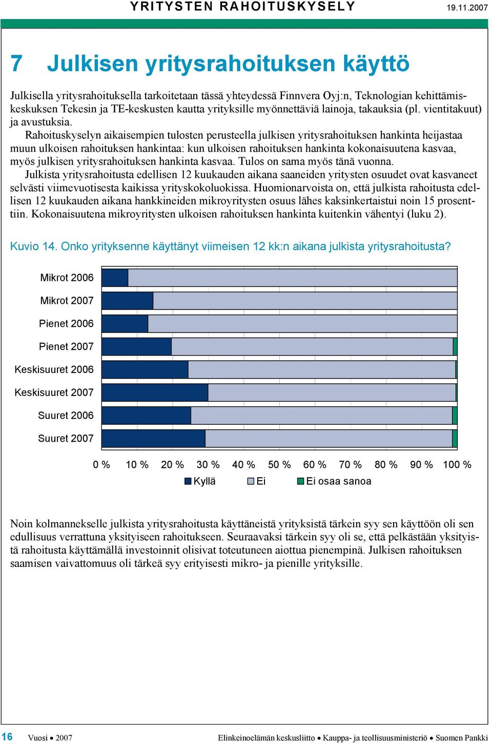 myönnettäviä lainoja, takauksia (pl. vientitakuut) ja avustuksia.