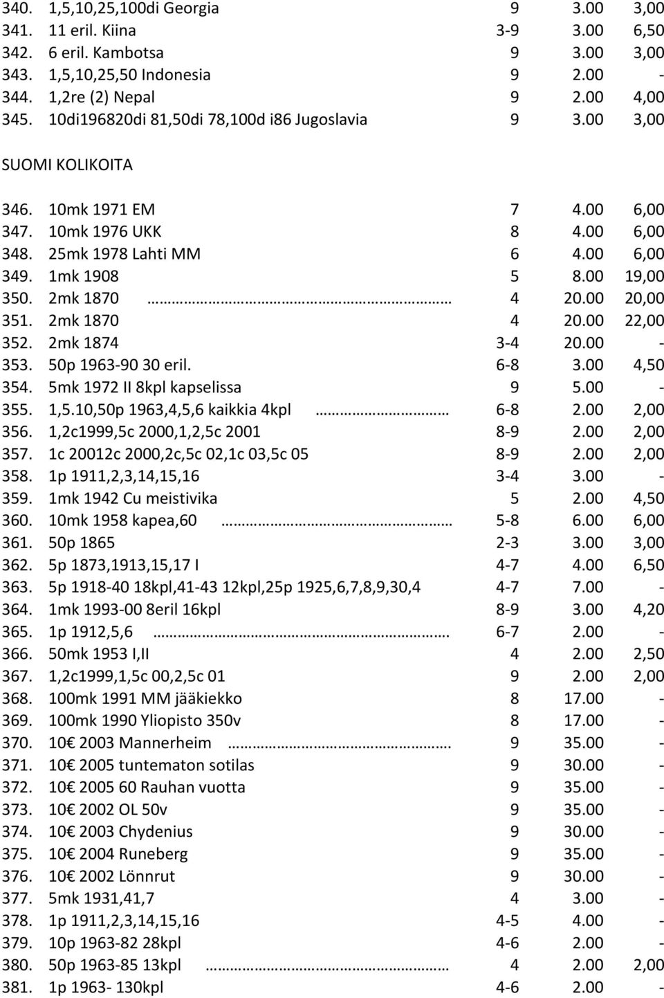 2mk 1870 4 20.00 20,00 351. 2mk 1870 4 20.00 22,00 352. 2mk 1874 3-4 20.00-353. 50p 1963-90 30 eril. 6-8 3.00 4,50 354. 5mk 1972 II 8kpl kapselissa 9 5.00-355. 1,5.