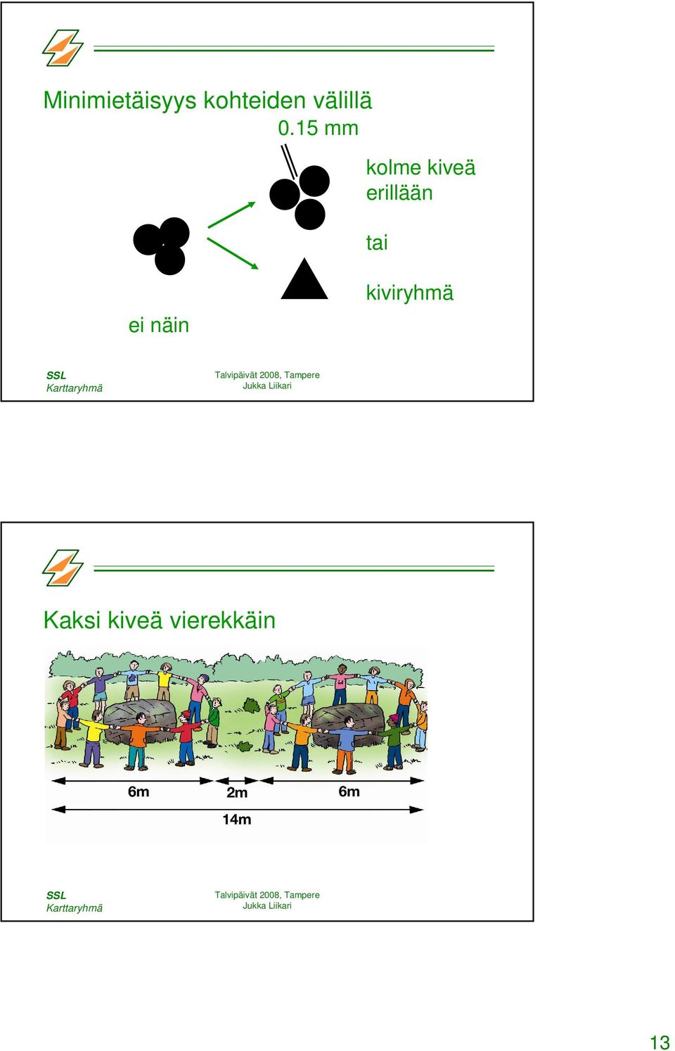 15 mm kolme kiveä erillään