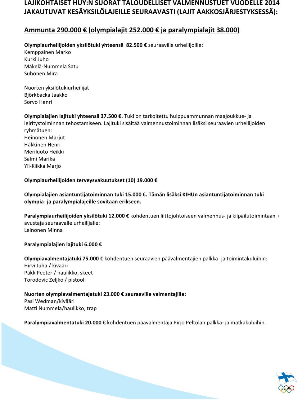 500 seuraaville urheilijoille: Kemppainen Marko Kurki Juho Mäkelä- Nummela Satu Suhonen Mira Nuorten yksilötukiurheilijat Björkbacka Jaakko Sorvo Henri Olympialajien lajituki yhteensä 37.500. Tuki on tarkoitettu huippuammunnan maajoukkue- ja leiritystoiminnan tehostamiseen.