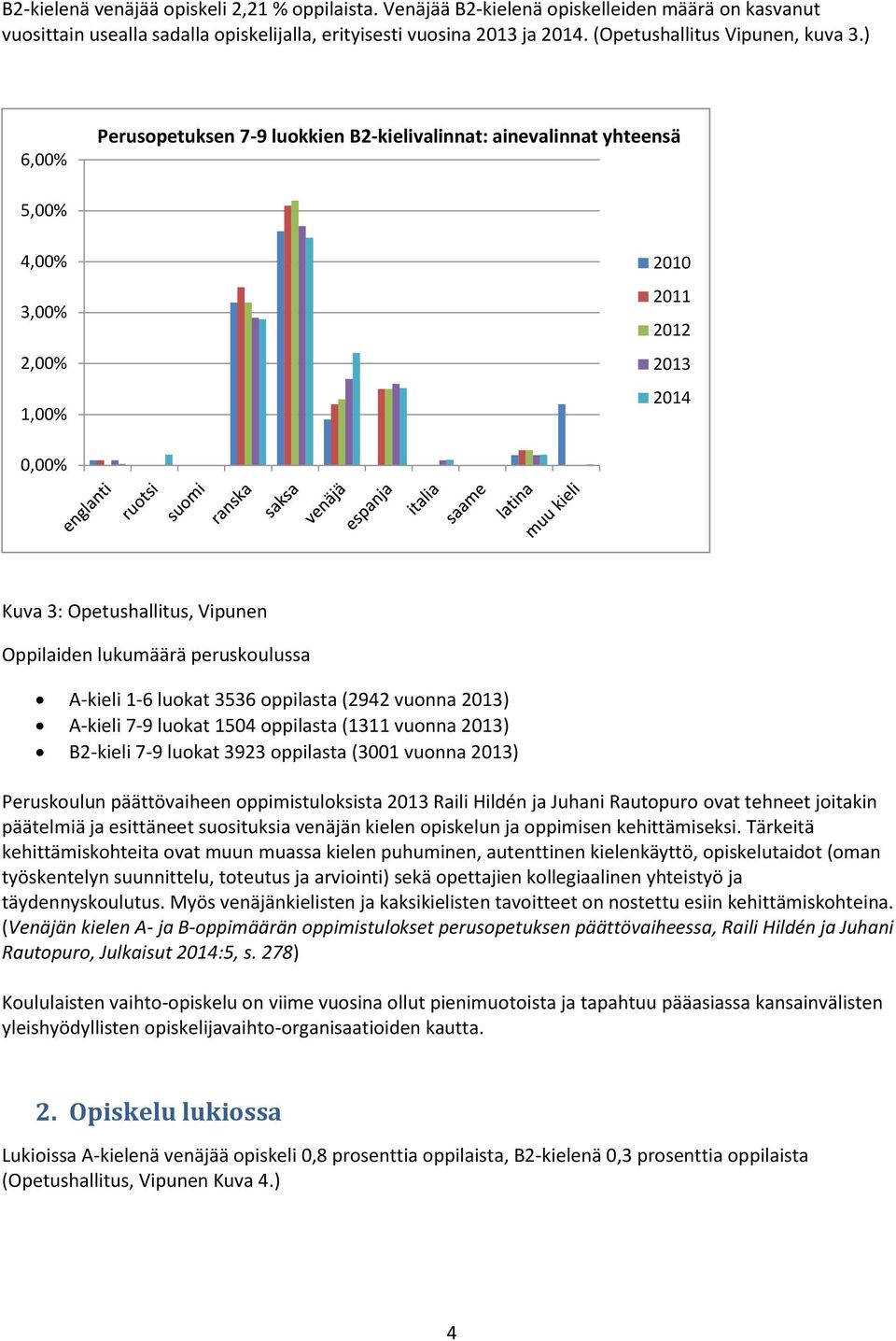 ) 6,00% Perusopetuksen 7-9 luokkien B2-kielivalinnat: ainevalinnat yhteensä 5,00% 4,00% 3,00% 2,00% 1,00% 2010 2011 2012 2013 2014 0,00% Kuva 3: Opetushallitus, Vipunen Oppilaiden lukumäärä