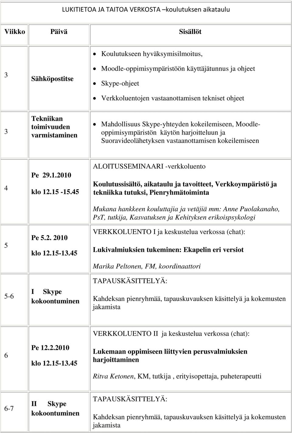 kkeilemiseen 4 5 5-6 Pe 29.1.2010 kl 12.15-15.45 Pe 5.2. 2010 kl 12.15-13.