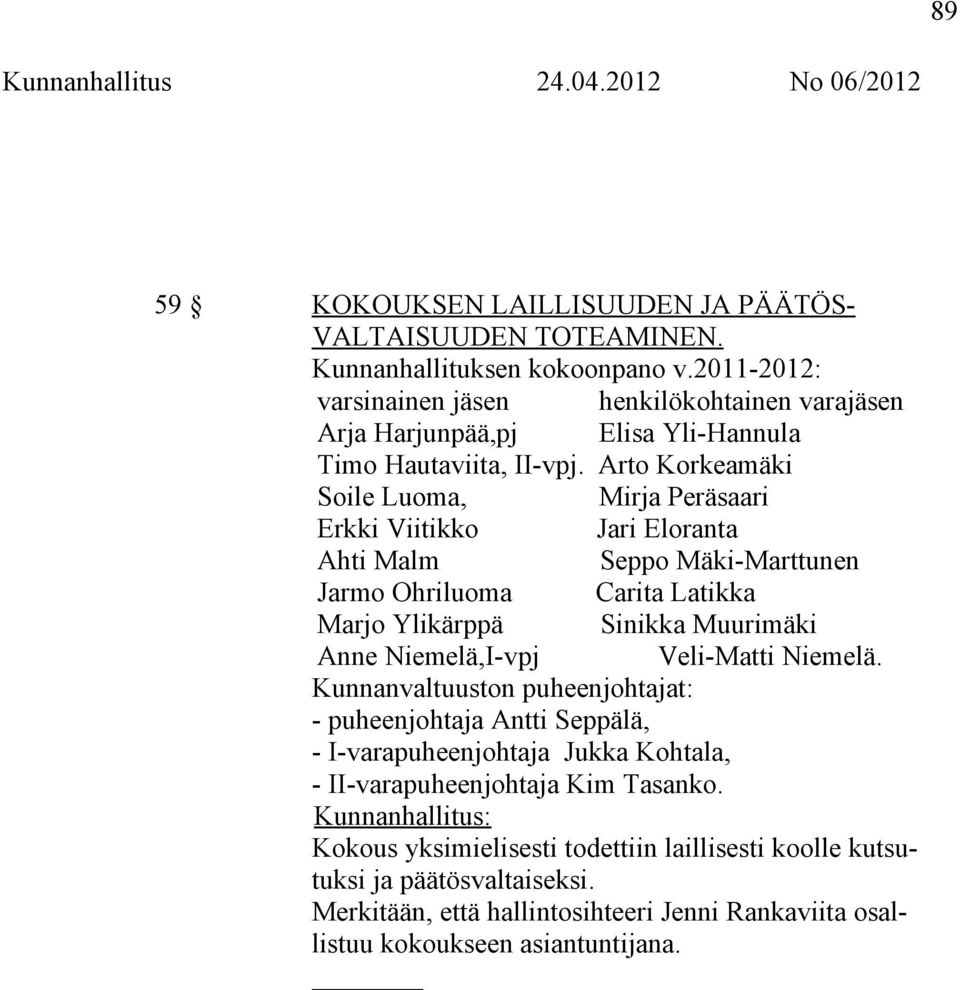 Arto Korkeamäki Soile Luoma, Mirja Peräsaari Erkki Viitikko Jari Eloranta Ahti Malm Seppo Mäki-Marttunen Jarmo Ohriluoma Carita Latikka Marjo Ylikärppä Sinikka Muurimäki Anne Niemelä,I-vpj