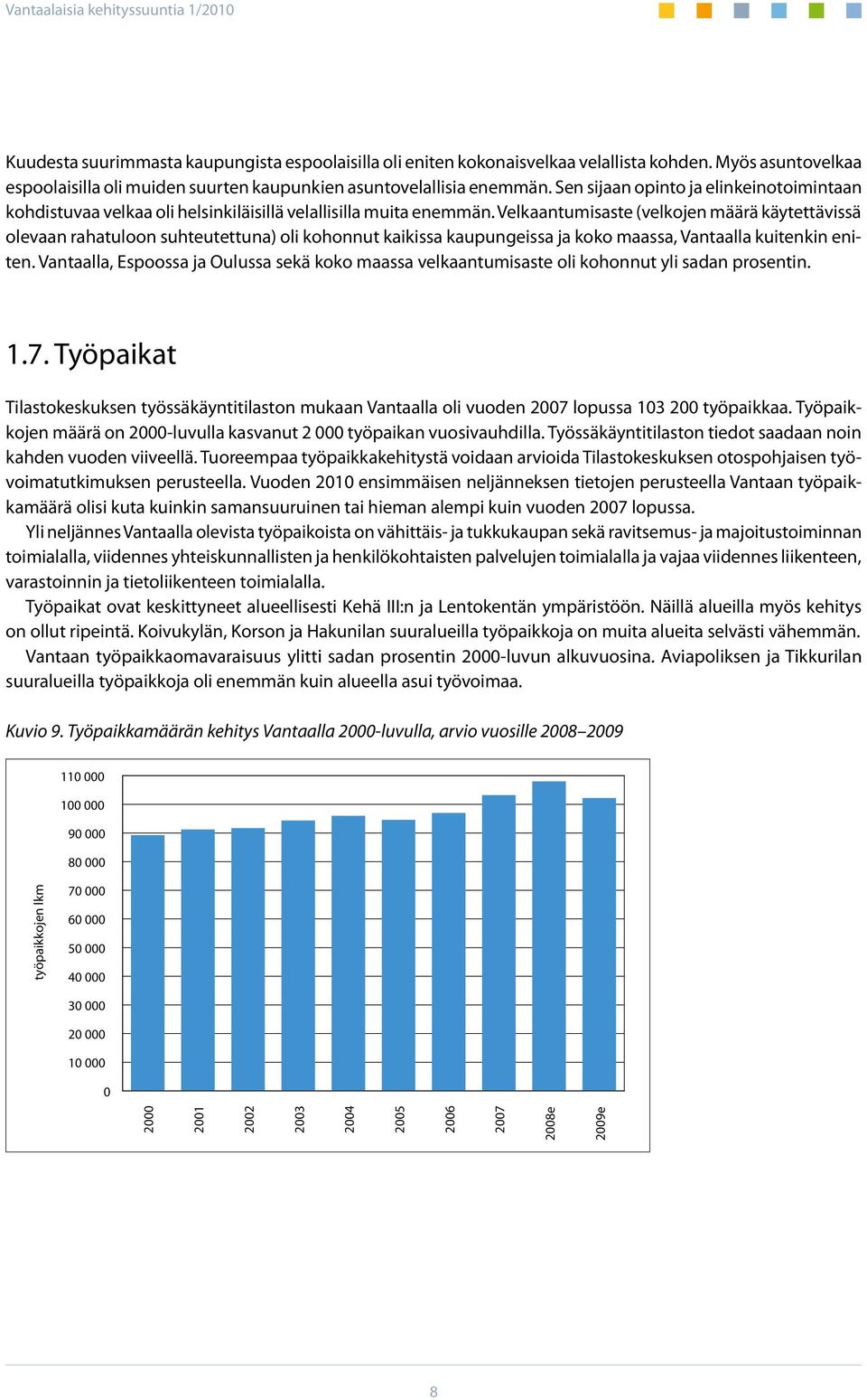 Velkaantumisaste (velkojen määrä käytettävissä olevaan rahatuloon suhteutettuna) oli kohonnut kaikissa kaupungeissa ja koko maassa, Vantaalla kuitenkin eniten.