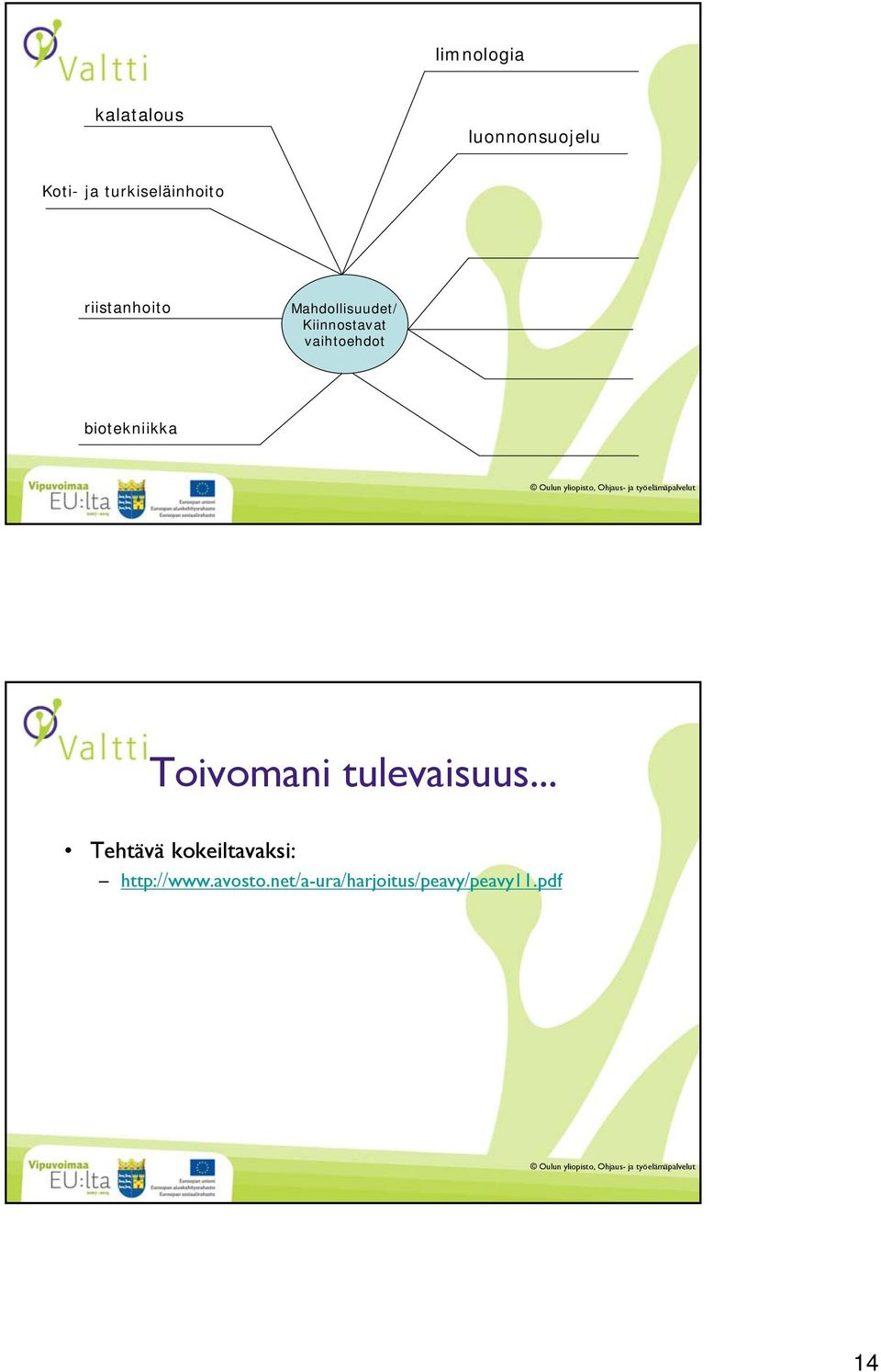 vaihtoehdot biotekniikka Toivomani tulevaisuus.