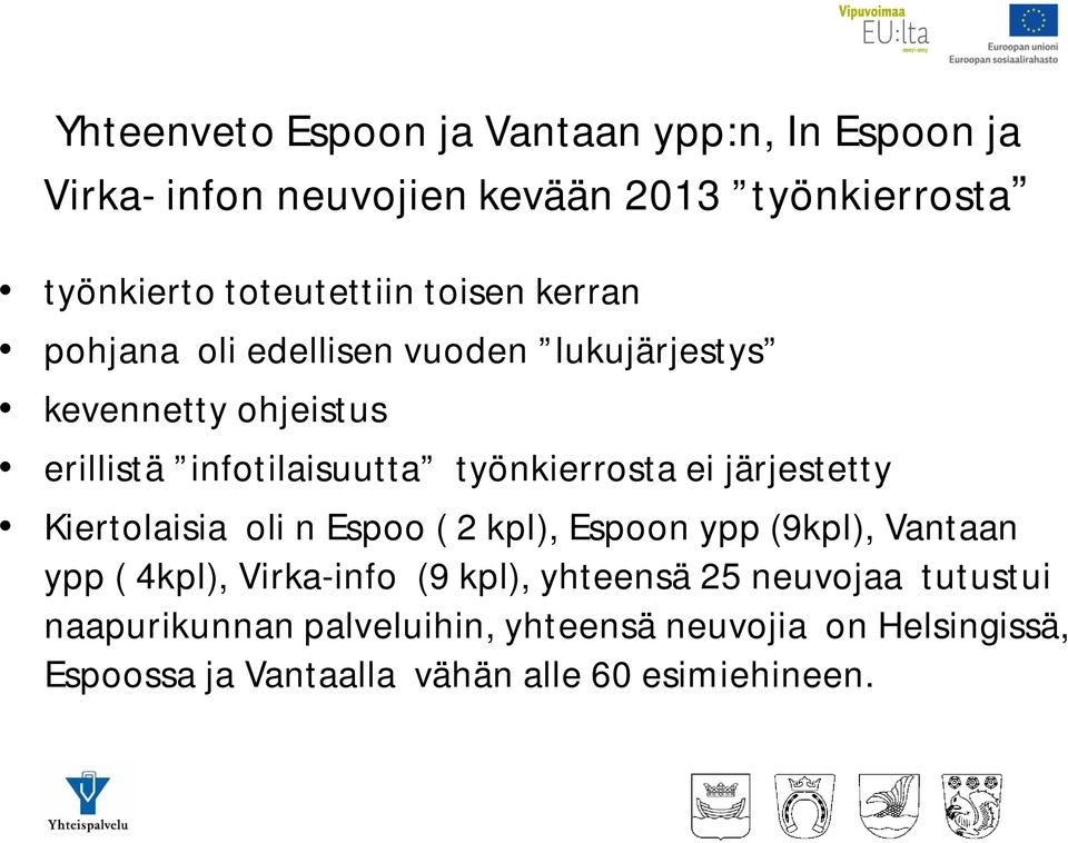 järjestetty Kiertolaisia oli n Espoo ( 2 kpl), Espoon ypp (9kpl), Vantaan ypp ( 4kpl), Virka-info (9 kpl), yhteensä 25