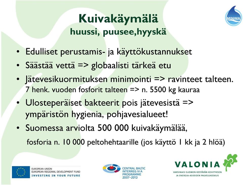 vuoden fosforit talteen => n.