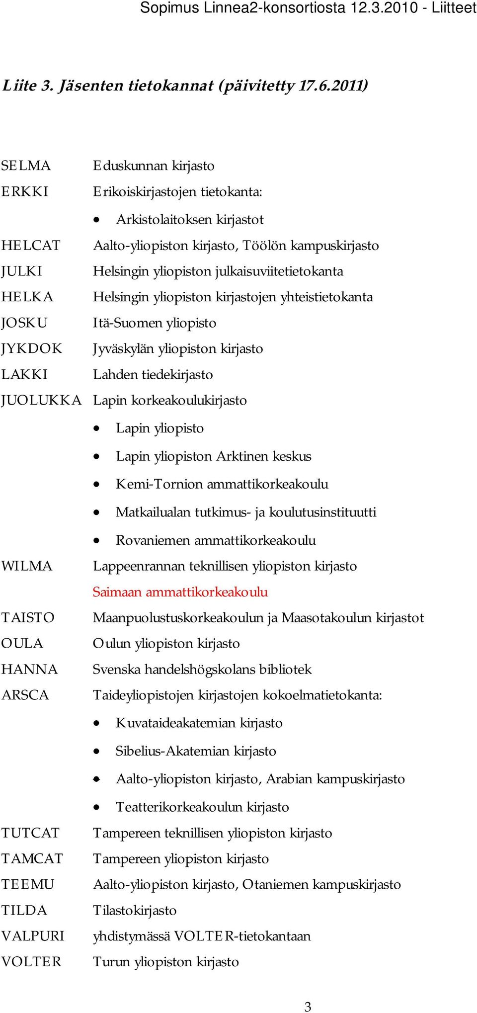 julkaisuviitetietokanta HELKA Helsingin yliopiston kirjastojen yhteistietokanta JOSKU Itä-Suomen yliopisto JYKDOK Jyväskylän yliopiston kirjasto LAKKI Lahden tiedekirjasto JUOLUKKA Lapin