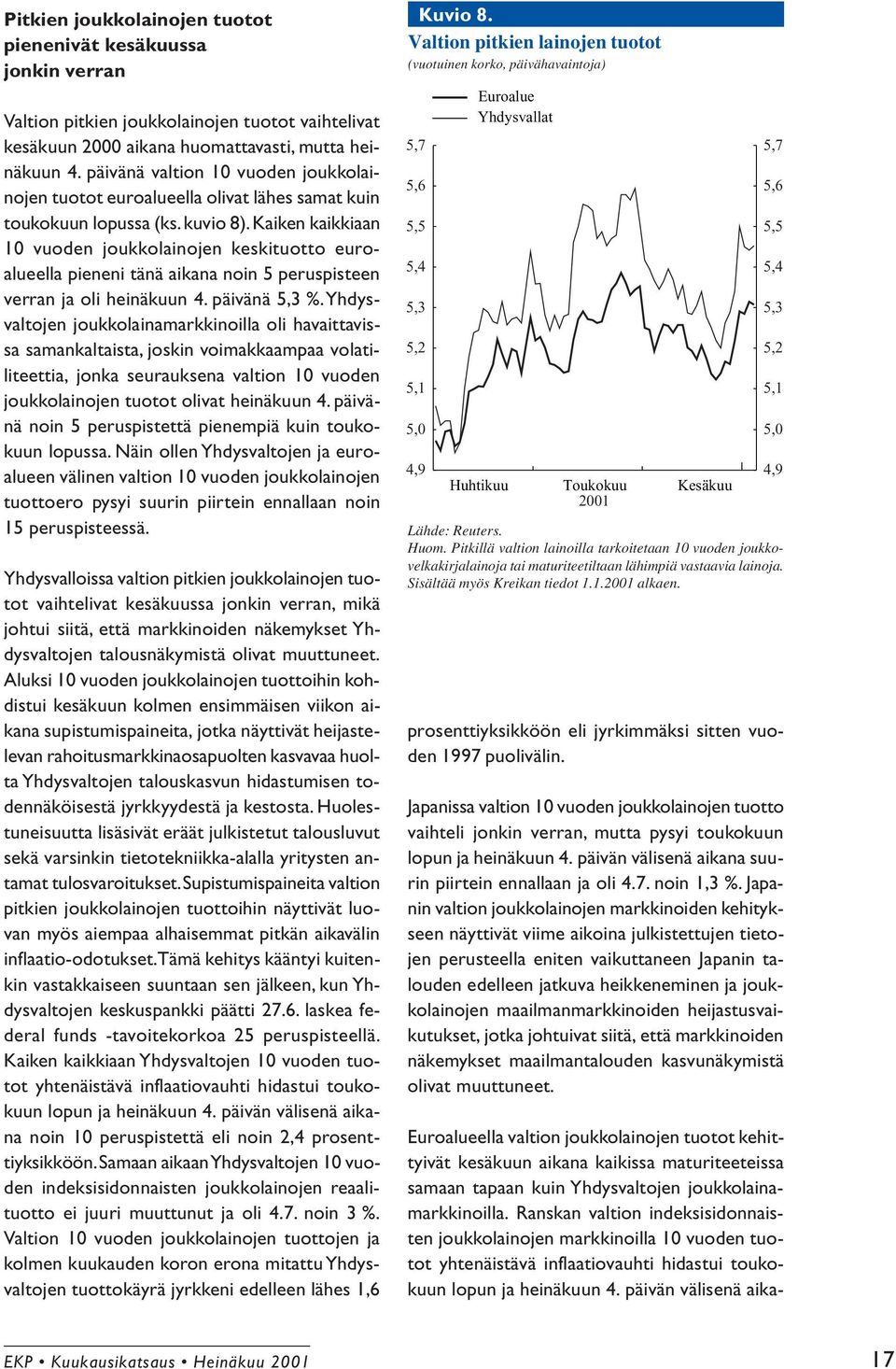 Kaiken kaikkiaan 10 vuoden joukkolainojen keskituotto euroalueella pieneni tänä aikana noin 5 peruspisteen verran ja oli kuun 4. päivänä 5,3 %.