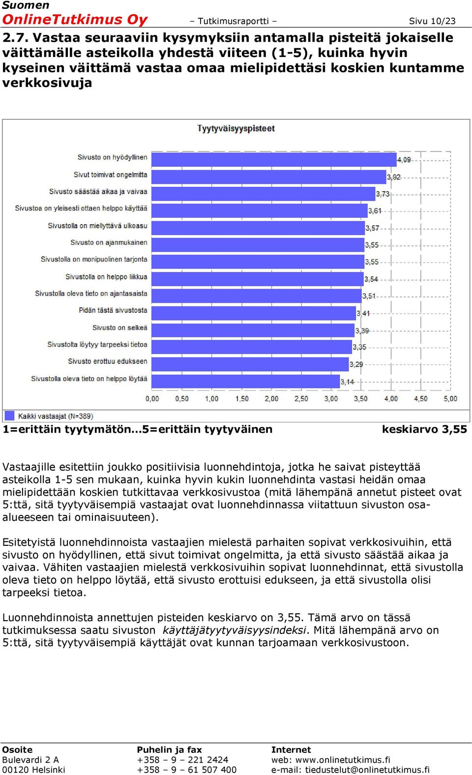 1=erittäin tyytymätön 5=erittäin tyytyväinen keskiarvo 3,55 Vastaajille esitettiin joukko positiivisia luonnehdintoja, jotka he saivat pisteyttää asteikolla 1-5 sen mukaan, kuinka hyvin kukin