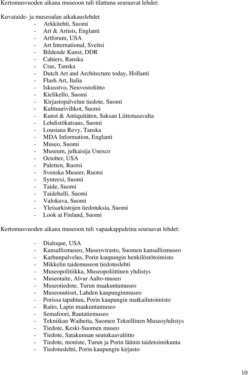 - Kulttuurivihkot, Suomi - Kunst & Antiquitäten, Saksan Liittotasavalta - Lehdistökatsaus, Suomi - Lousiana Revy, Tanska - MDA Information, Englanti - Museo, Suomi - Museum, julkaisija Unesco -