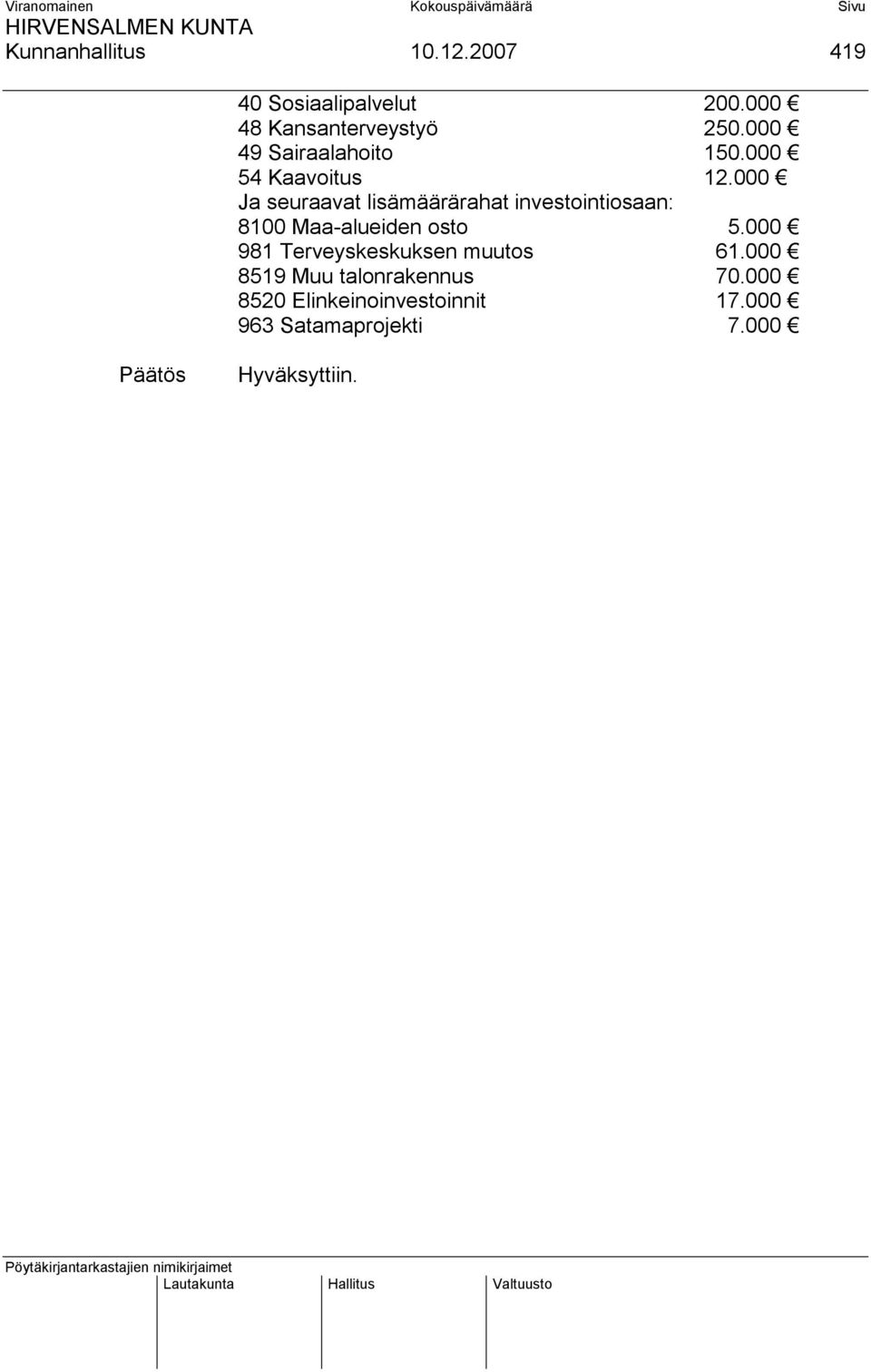 000 Ja seuraavat lisämäärärahat investointiosaan: 8100 Maa-alueiden osto 5.
