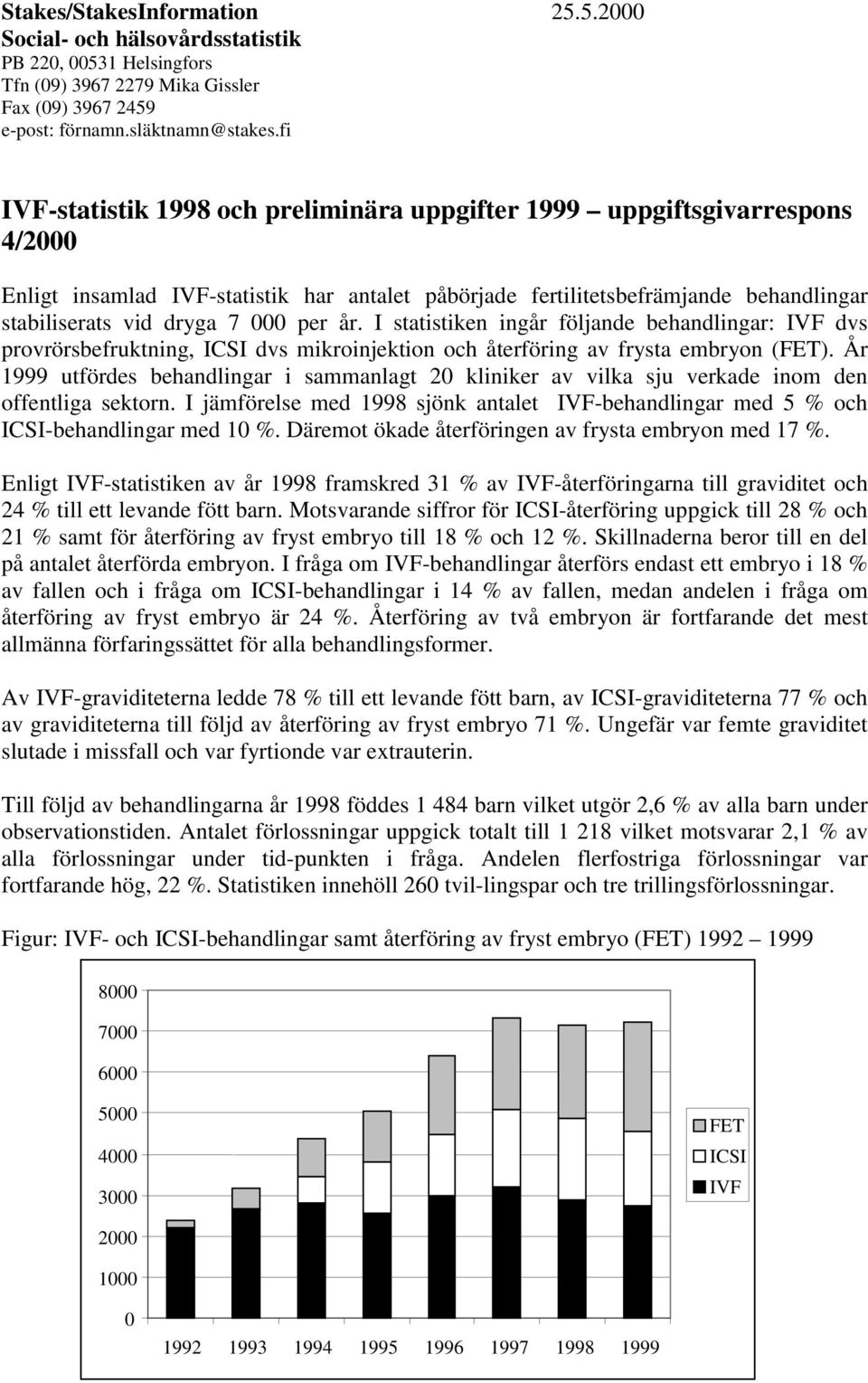 per år. I statistiken ingår följande behandlingar: IVF dvs provrörsbefruktning, ICSI dvs mikroinjektion och återföring av frysta embryon (FET).