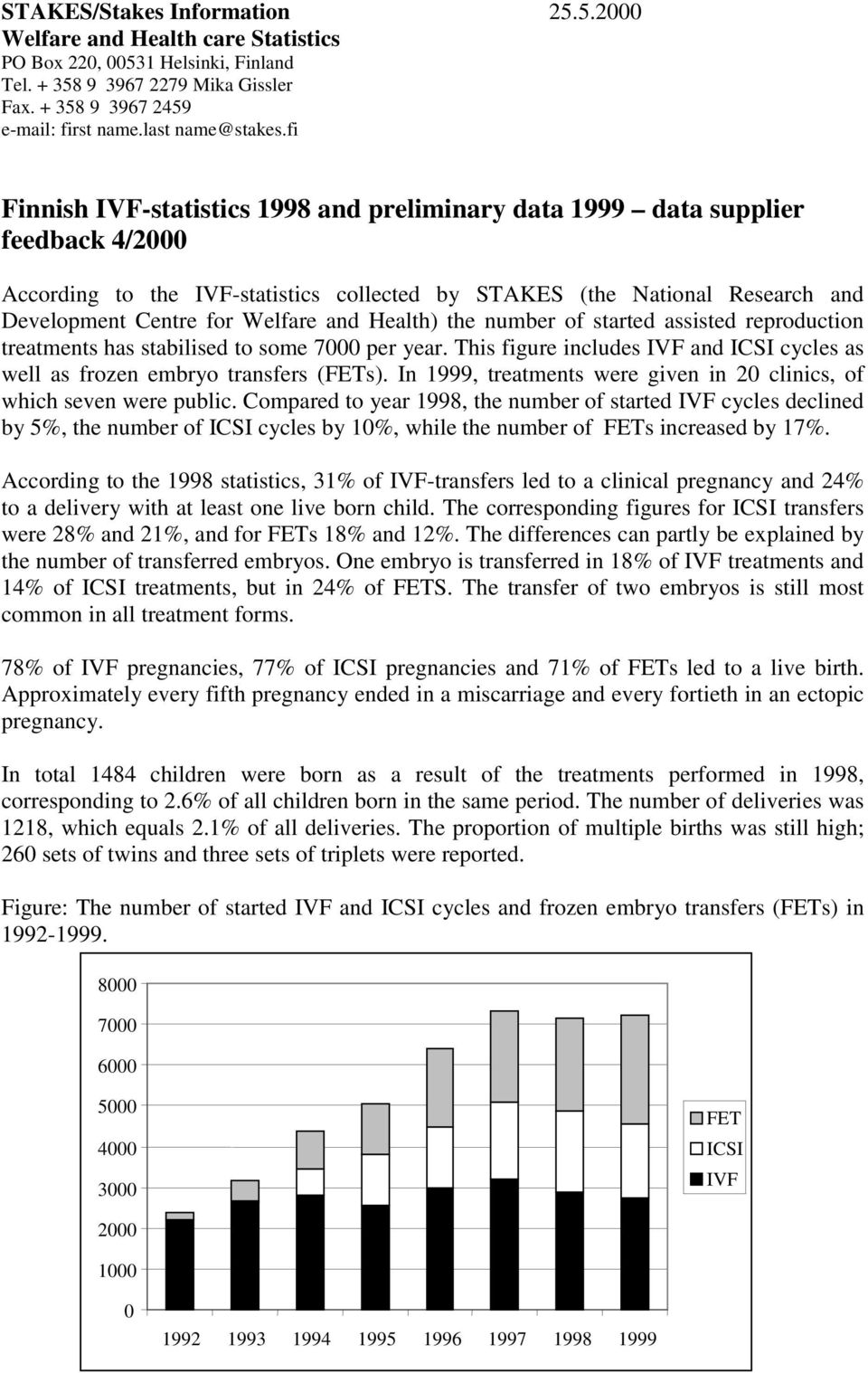fi Finnish IVF-statistics 1998 and preliminary data 1999 data supplier feedback 4/2000 According to the IVF-statistics collected by STAKES (the National Research and Development Centre for Welfare