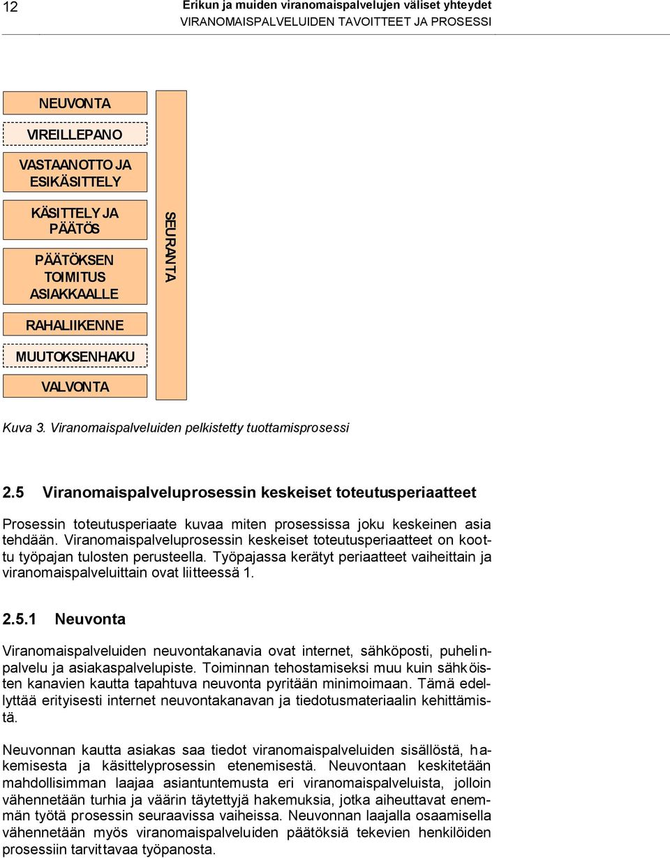 5 Viranomaispalveluprosessin keskeiset toteutusperiaatteet Prosessin toteutusperiaate kuvaa miten prosessissa joku keskeinen asia tehdään.