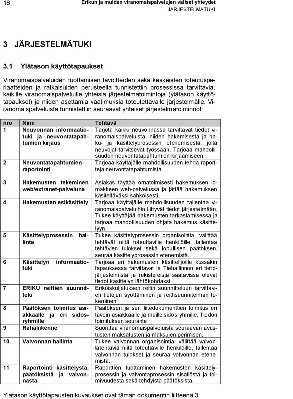 viranomaispalveluille yhteisiä järjestelmätoimintoja (ylätason käyttötapaukset) ja niiden asettamia vaatimuksia toteutettavalle järjestelmälle.