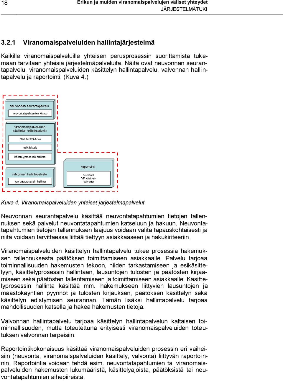 Näitä ovat neuvonnan seurantapalvelu, viranomaispalveluiden käsittelyn hallintapalvelu, valvonnan hallintapalvelu ja raportointi. (Kuva 4.) Kuva 4.