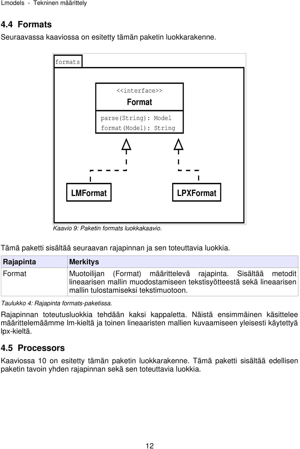 Sisältää metodit lineaarisen mallin muodostamiseen tekstisyötteestä sekä lineaarisen mallin tulostamiseksi tekstimuotoon. Taulukko 4: Rajapinta formats-paketissa.