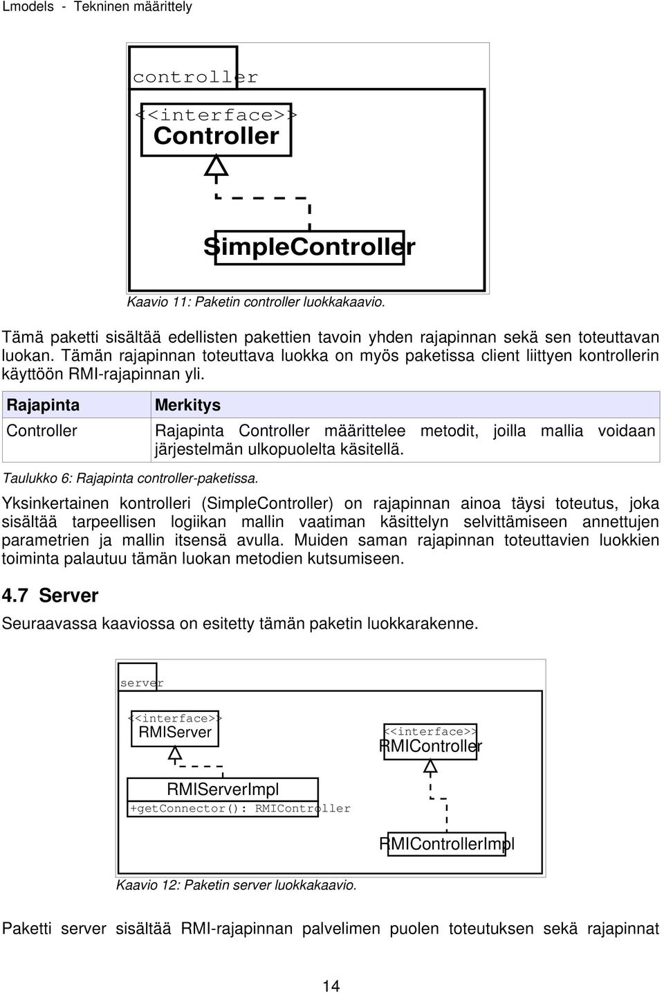Rajapinta Merkitys Controller Rajapinta Controller määrittelee metodit, joilla mallia voidaan järjestelmän ulkopuolelta käsitellä. Taulukko 6: Rajapinta controller-paketissa.